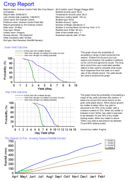 2015-06-03-132-PM-Graham-Centre-Field-Site-Crop-Report-Complete.pdf