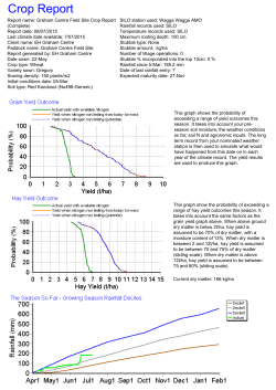 2015-07-08-257-PM-Graham-Centre-Field-Site-Crop-Report-Complete.pdf