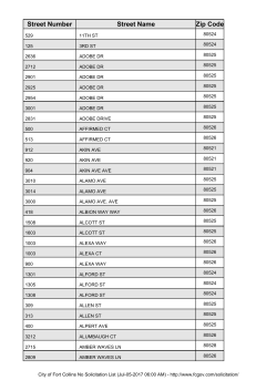 Street name, street number, zip code