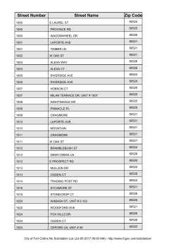 Street number, street name, zip code