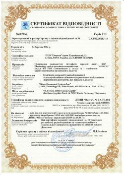 Bluetooth Spectrum - Ukraine