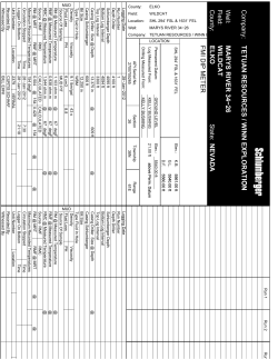 MARYS RIVER 34-26 Dip meter.PDF