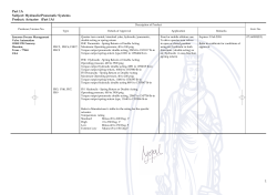 FH Series Lloyd Type Approval Part 1A
