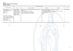 CBA CBB Series Lloyd Type Approval Part 1A
