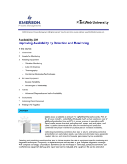 Availability 301