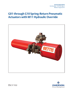 Service Instructions Disassembly and Reassembly For Models G01 Through G10 Spring Return Pneumatic Actuators With M11 Hydraulic Override