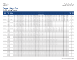 GTD-Series Double-Acting Torque Ratings Data Sheet - Metric