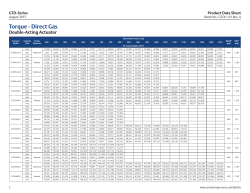GTD-Series Double-Acting Torque Ratings Data Sheet - Imperial