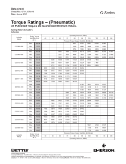 G-Series Pneumatic Spring-Return Torque Ratings Data Sheet - Imperial