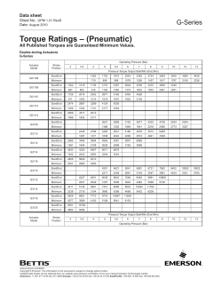 G-Series Pneumatic Double-Acting Torque Ratings Data Sheet - Metric