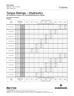 G-Series Hydraulic Spring-Return Torque Ratings Data Sheet - Imperial