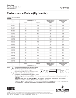 G-Series Hydraulic Performance Data Imperial
