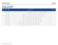 GH-Series Pneumatic Spring-Return Torque Ratings Data Sheet - Metric
