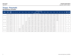 GH-Series Pneumatic Spring-Return Torque Ratings Data Sheet - Imperial