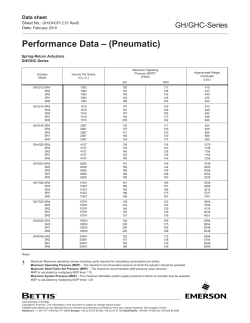 GH and GHC-Series Performance Data Imperial