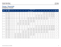 GC-Series Pneumatic Spring-Return Torque Ratings Data Sheet - Imperial
