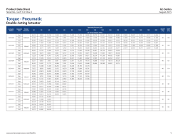 GC-Series Pneumatic Double-Acting Torque Ratings Data Sheet - Imperial