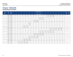 GC-Series Hydraulic Spring-Return Torque Ratings Data Sheet - Metric