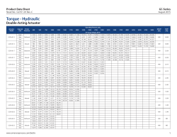 GC-Series Hydraulic Double-Acting Torque Ratings Data Sheet - Imperial