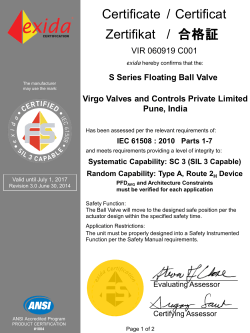SIL Certificate - S Series Floating Ball Valve