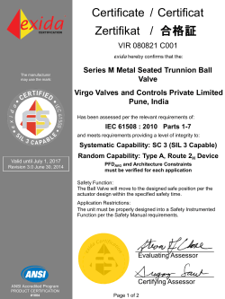 SIL Certificate - Metal Seated Trunnion Ball Valves
