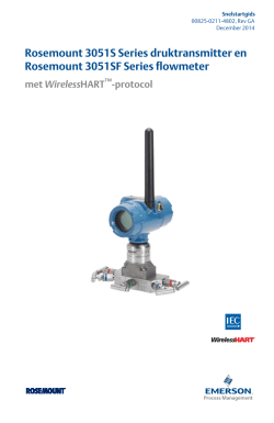 Nederlands (Dutch)