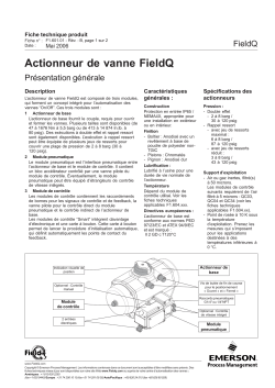 05-2006 :B