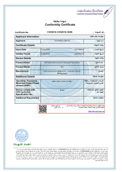 Bluetooth Spectrum - Saudi Arabia