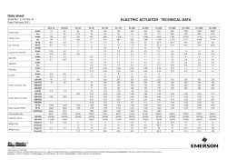 Electric Actuator - Technical Data (ELS-EL-ELD) - Metric