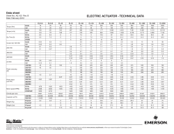 Electric Actuator - Technical Data (ELS-EL-ELD) - Imperial