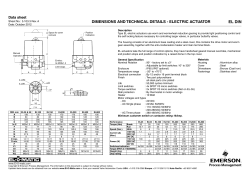 Dimensions and Technical Details (EL 35 - EL800 EL DIN) - Metric
