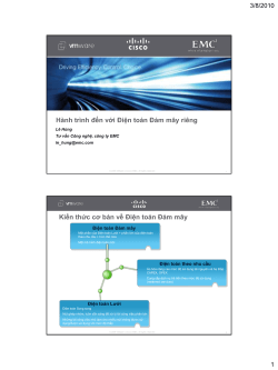 The Journey to Private Cloud