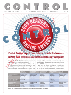 2009 Control Readers' Choice Awards