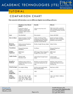 Comparison Chart