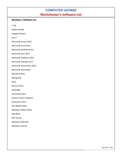 Computer Hub Software List