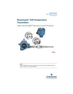 Rosemount 644 Temperature Transmitter