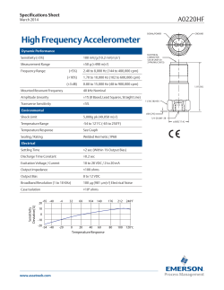 High Frequency Accelerometer (A0220HF)