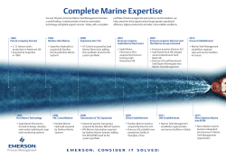 Marine Industry About US History