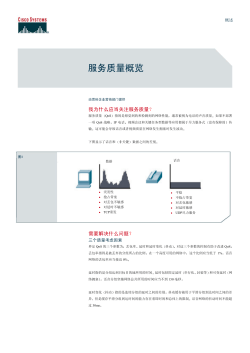 服务质量概览