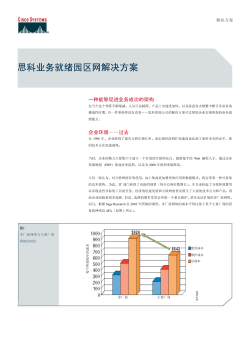 思科业务就绪园区网解决方案
