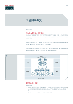 园区网络概览