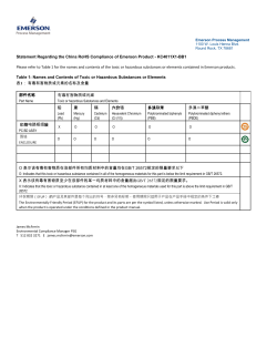 China RoHS Compliance of Emerson Product - KC4011X1-BB1