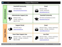 contact ExamSoft Support