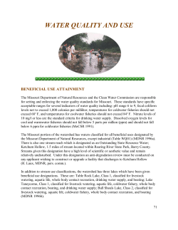 White River Water Quality