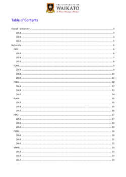 Evaluation Data for 2012, 2013 and 2014