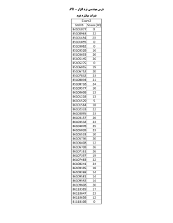 Grades File