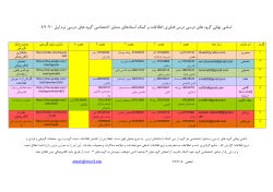 IT18990-groups-name-members.pdf