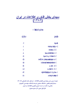 IRAN IT-82.pdf
