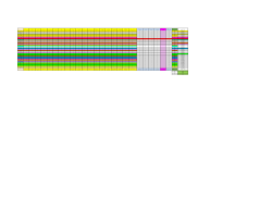 Grades File