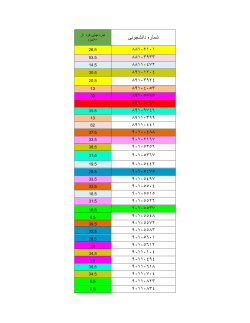 Grades File